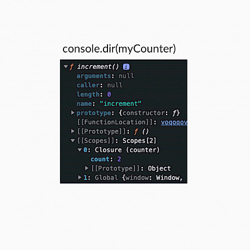 increment.scopes[0].Closure