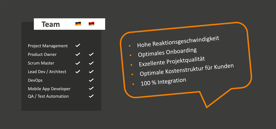 Was unterscheidet unser Nearshoring Angebot von anderen
