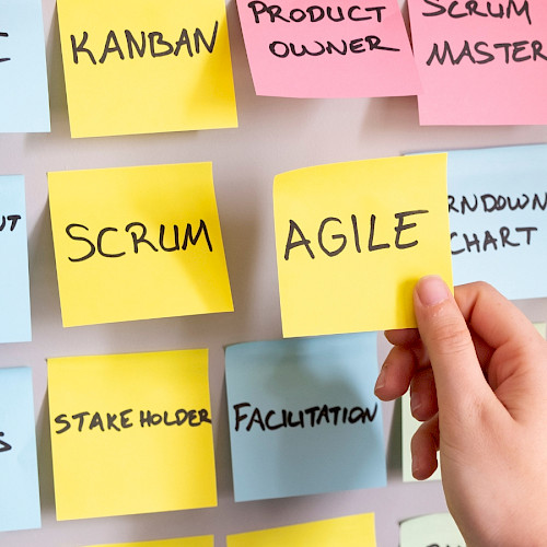 Agiles Arbeiten: Das Bild zeigt Post-its mit verschiedenen Begriffen, die im Zusammenhang mit agilem Arbeiten