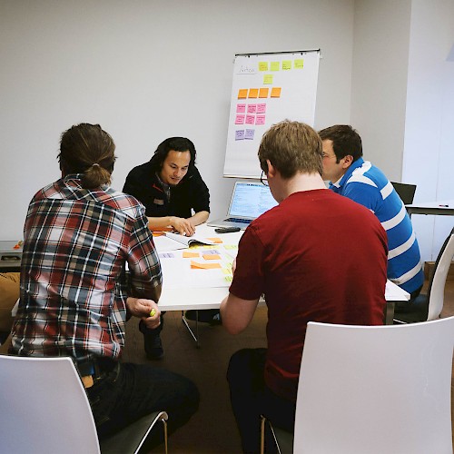 Einführung von Communities of Practice bei jambit