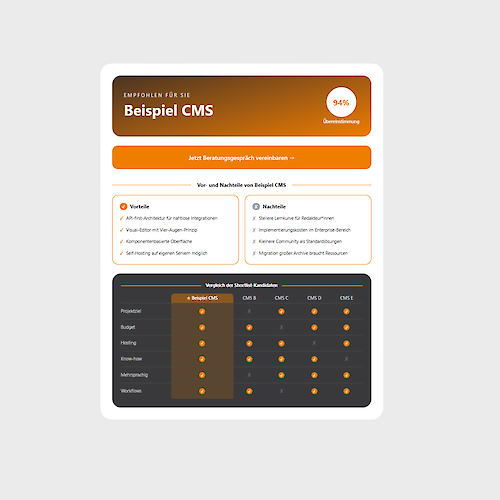 Beispielansicht einer CMS-Empfehlung aus dem CMS Finder von jambit