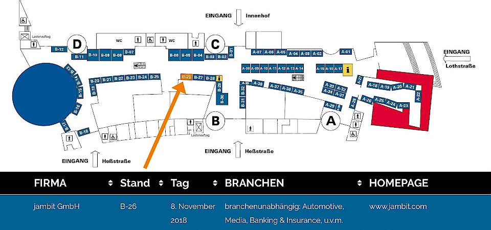 jambit an Stand B26 auf der HOKO 2018