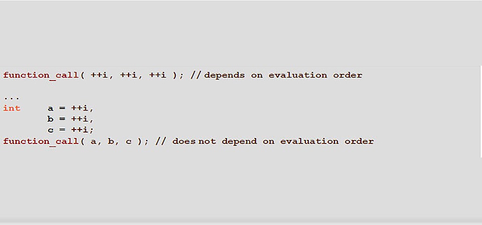 Order of evaluation in C, Objective C and C++