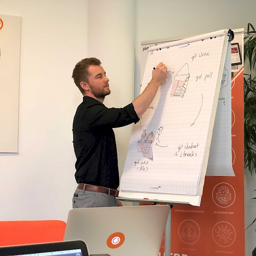 David Symhoven, Software Architect