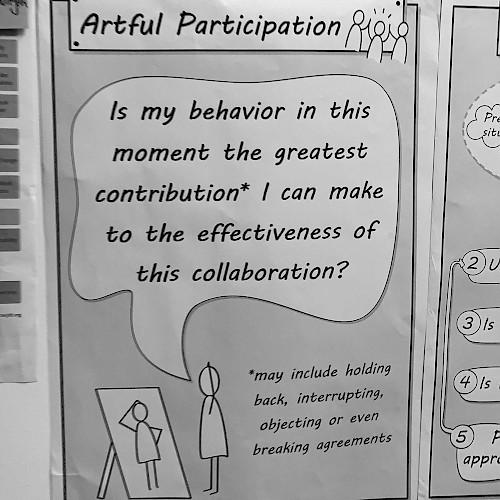 Artful Participation aus Soziokratie 3.0 bei jambit